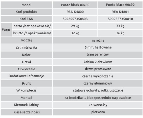 Душевой уголок Rea Punto Black 90x90 K4801