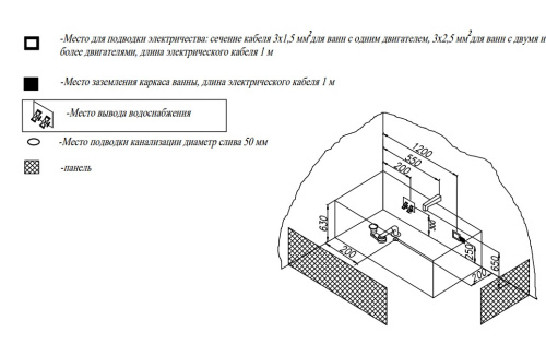 Ванна акриловая Kolpa-San Tamia 140x70 S