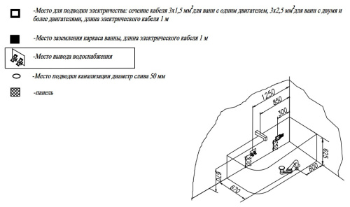 Ванна акриловая Kolpa-San Dream SP 180x80 L