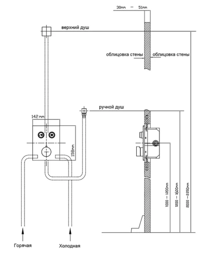 Душевая система Vincea Inspire VSFW-3I21T2GM