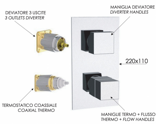 Смеситель для душа Remer Q-Elegance QT93KBBO, белый матовый