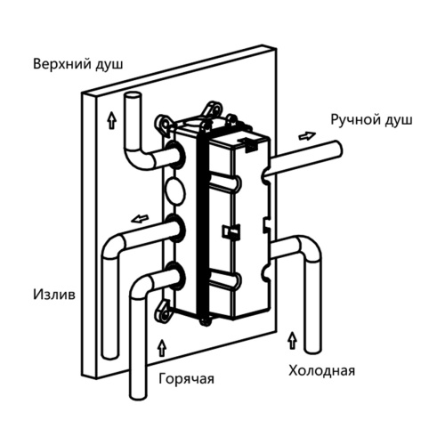 Душевая система Vincea VSFW-433TI3MB