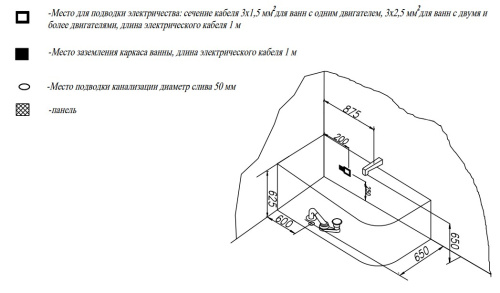 Ванна акриловая Kolpa-San Elektra SP 175x75 R