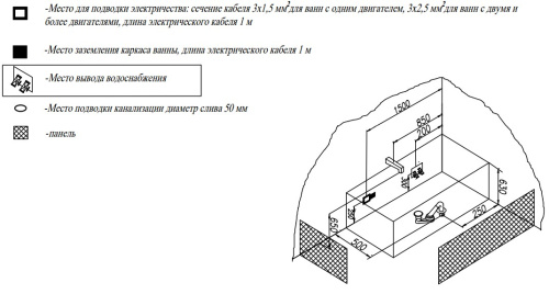 Ванна акриловая Kolpa-San Betty 170x75