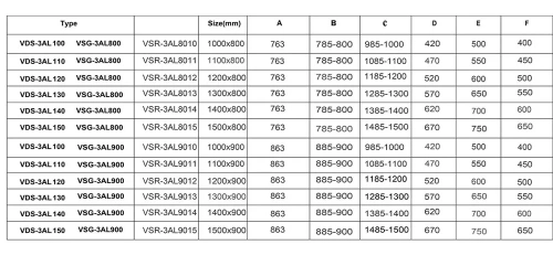Душевой уголок Vincea Alpha VSR-3AL9011CLB