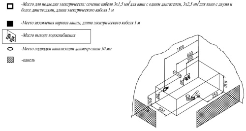 Ванна акриловая Kolpa-San Betty 160x70