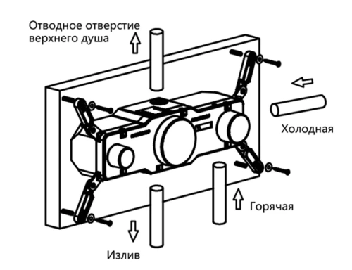 Душевая система Vincea Inspire VSFW-432TI1MB