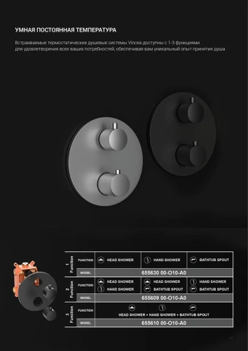 Душевая система Vincea VSFW-101TCH