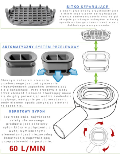 Трап для душа Rea Neo&Pure 600 N Pro G0900