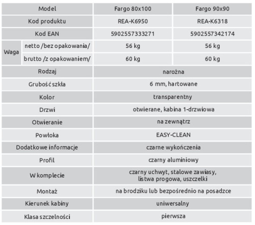 Душевой уголок Rea Fargo Black 90x120 K3214