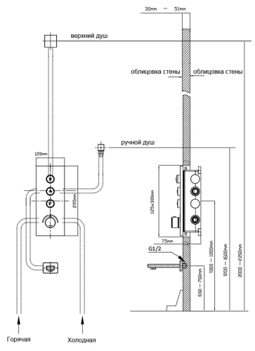 Душевая система Vincea VSFW-433TI2RCH