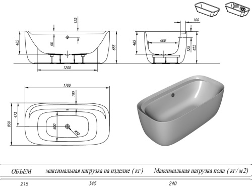 Ванна акриловая Kolpa-San Lux FS 170x85