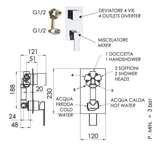Смеситель для душа Remer Qubika Q94