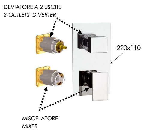 Смеситель для душа Daniel Skyline SK612D2KBDP
