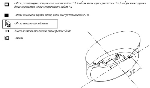 Ванна акриловая Kolpa-San Lux FS 170x85