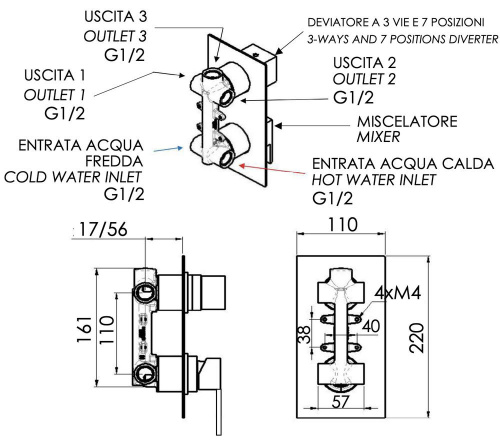Смеситель для душа Remer Qubika Q937
