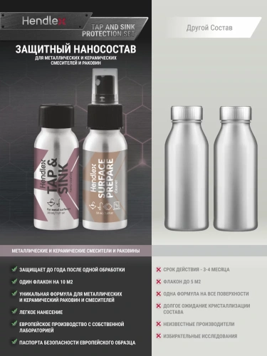 Набор по защите керамических и металлических смесителей и раковин Hendlex Tap & Sink HOME SET