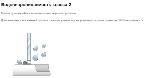 Душевая дверь Kolpa-San Andromeda N 80 black transparent 516750