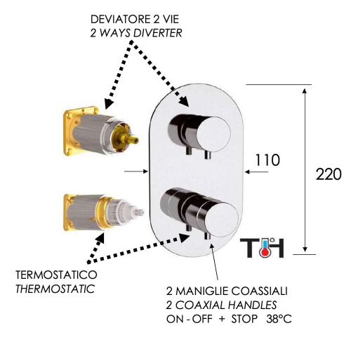 Смеситель для душа Daniel Suvi Thermo ST20612D2KBCR