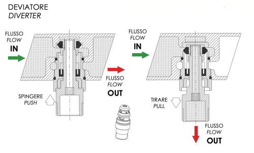 Смеситель для ванны Daniel Tokyo TK610CR