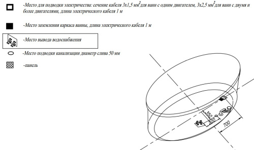 Ванна акриловая Kolpa-San Marilyn FS 180x90 Gray