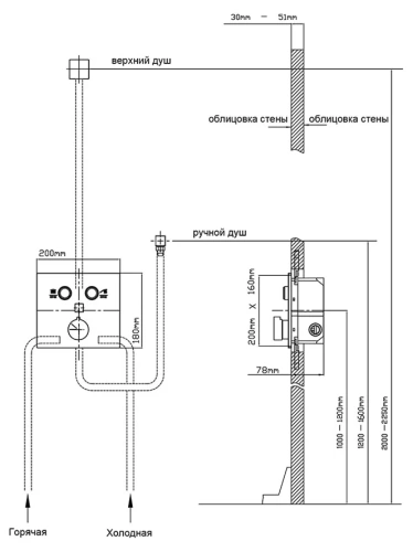 Душевая система Vincea VSFW-4211RCH