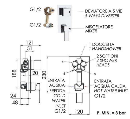 Смеситель для душа Remer Qubika Q95