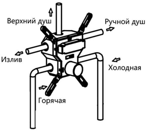 Смеситель для душа Vincea VSCV-431BG4