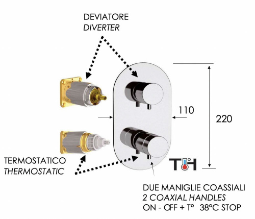 Смеситель для душа Remer Elegance NT93KBCFP, черный брашированный хром