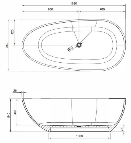 Ванна Knief Egg Shape Malachit 70002090