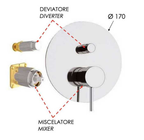 Смеситель для душа Remer X Style X09KBCFP, чёрный брашированный хром