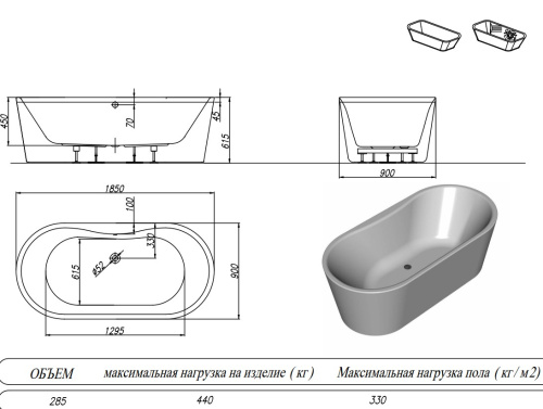 Ванна акриловая Kolpa-San Comodo FS 185x90 Black