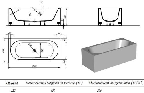 Ванна из искусственного камня Kolpa-San Atys FS 180x85
