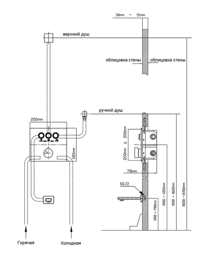 Душевая система Vincea VSFW-4311GM